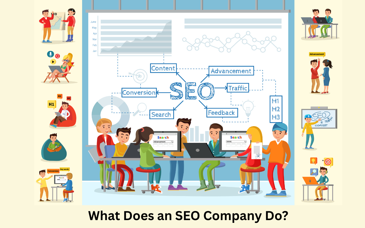 What Does an SEO Company Do? BrandBurp Explains